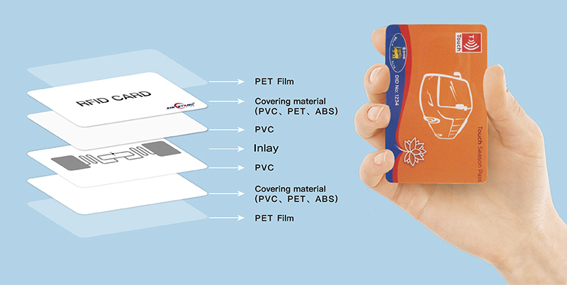 RFID-smart-card-01-1