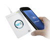 13.56MHz Contactless RFID NFC Card Reader Writer ACR122U