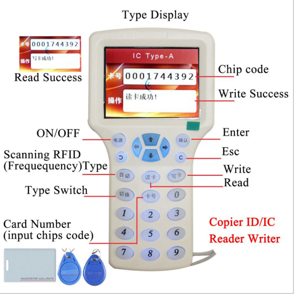 ID/IC card duplicator 125Khz/13.56Mhz RFID card reader key fob copier 08cd